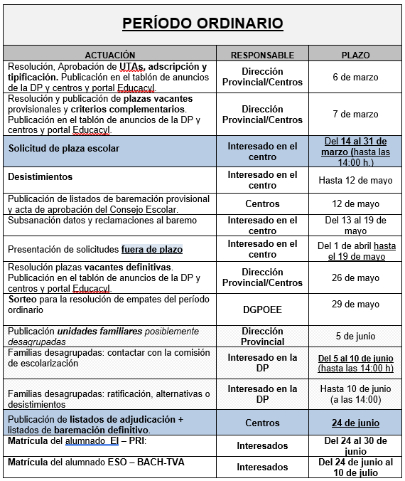 Calendario familias admsisión 25-26