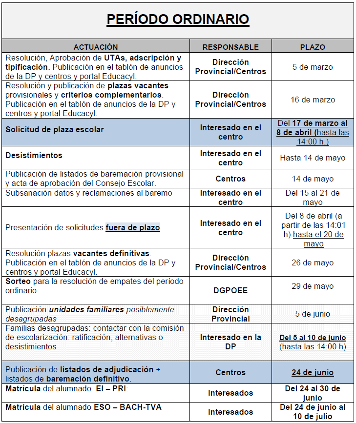 Calendario familias admisión periodo ordinario 25-26